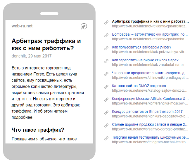 примеры турбо страниц вашего сайта, которые будут показываться в мобильном поиске Яндекса