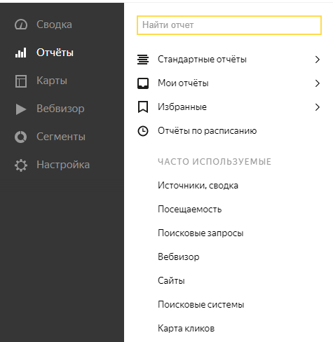 раздел отчеты в Яндекс Метрике