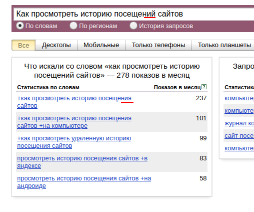 Проверка ключевого слова в Яндекс Вордстат